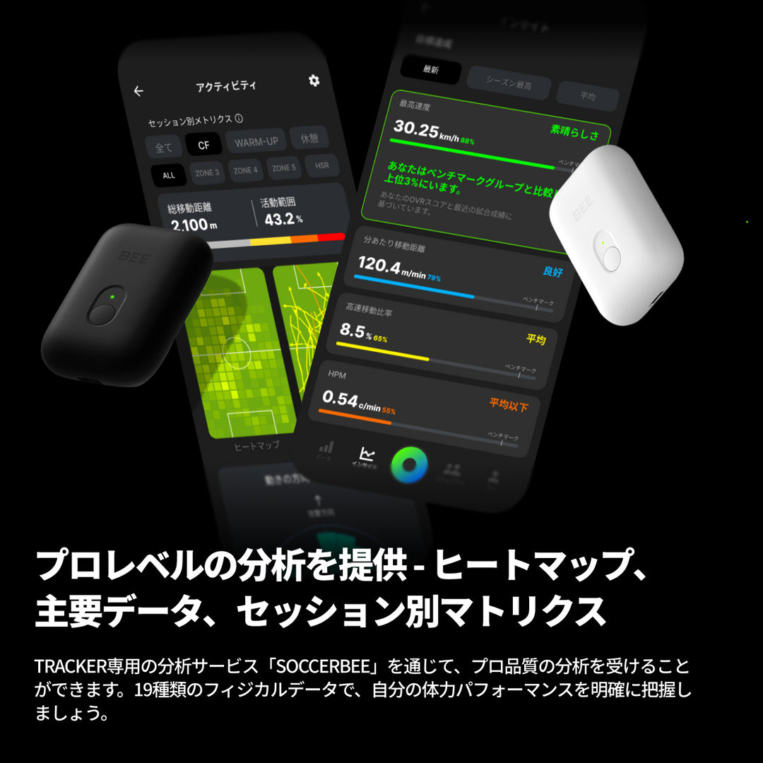 SOCCERBEE LITE 2 SET (GPS tracker + VEST) – soccerbee japan