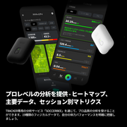 SOCCERBEE PRO 2 SET (GPS tracker + VEST)