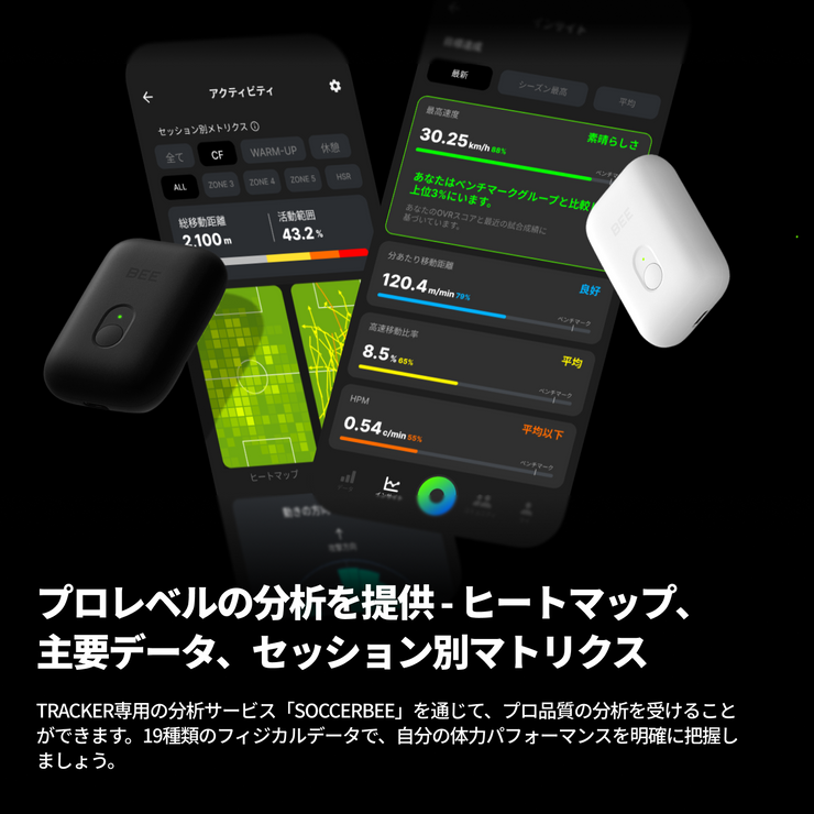 SOCCERBEE PRO 2 SET (GPS tracker + VEST)