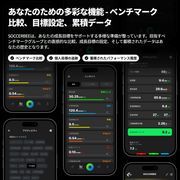 SOCCERBEE PRO 2 SET (GPS tracker + VEST)