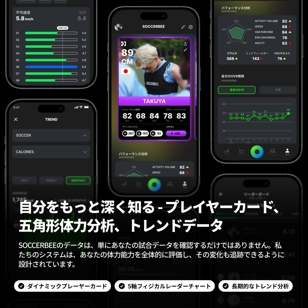 SOCCERBEE LITE 2 SET (GPS tracker + VEST) – soccerbee japan