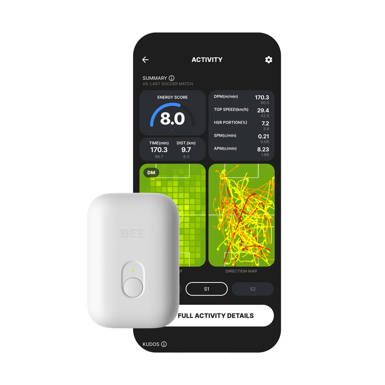 SOCCERBEE LITE 2 SET (GPS tracker + VEST) | 30日間の無料体験付き