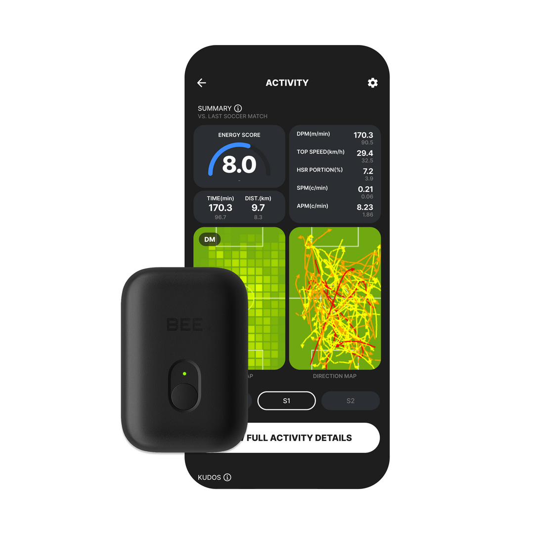 SOCCERBEE PRO 2 SET (GPS tracker + VEST) | 30日間の無料体験付き