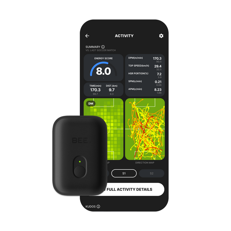 SOCCERBEE PRO 2 SET (GPS tracker + VEST) | 30日間の無料体験付き