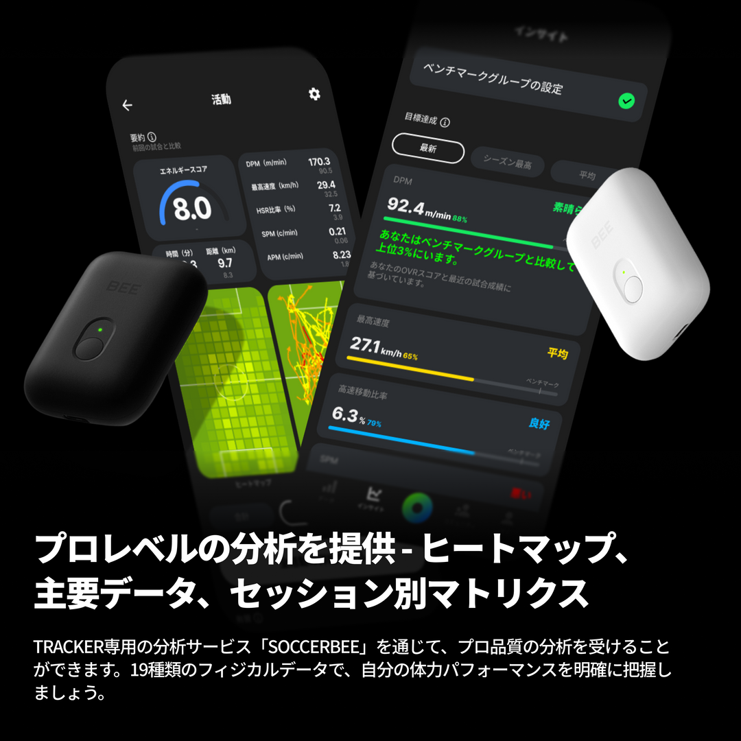 SOCCERBEE LITE 2 SET (GPS tracker + VEST) | 30日間の無料体験付き