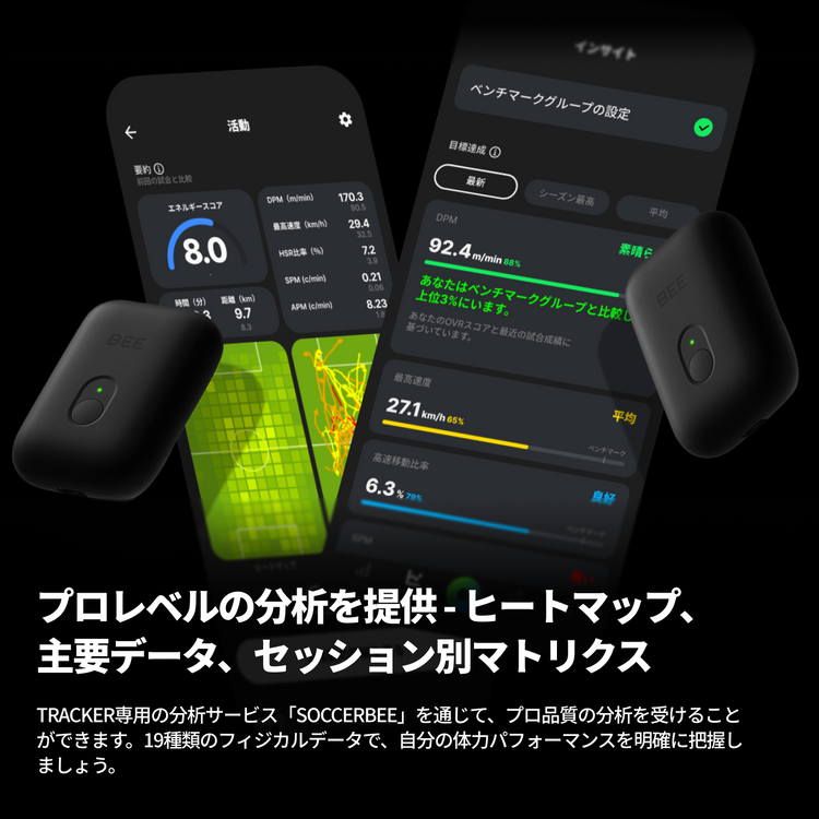 SOCCERBEE PRO 2 SET (GPS tracker + VEST) | 30日間の無料体験付き