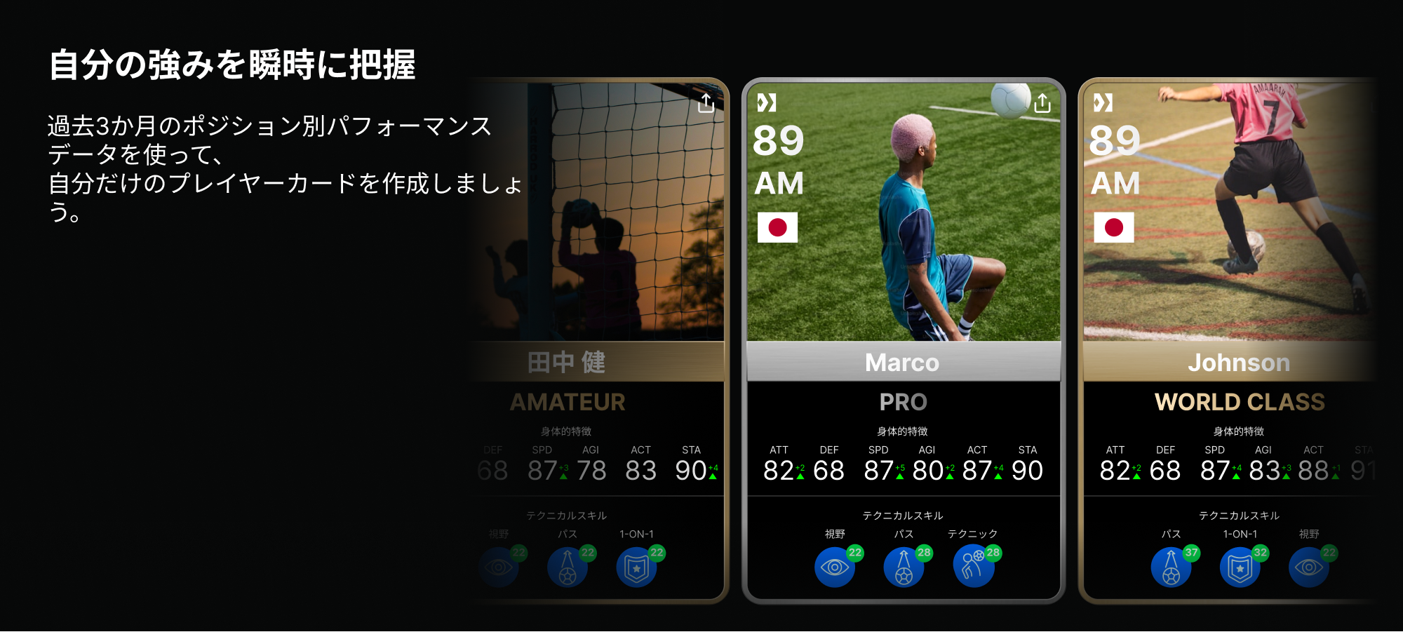 BEE LITE GPSトラッカーとベストセット BEE LITE GPSトラッカーとベストセット BEE LITE GPSトラッカー